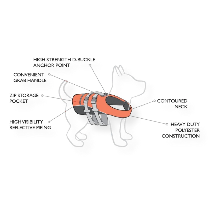 EzyDog Life Jacket Yellow