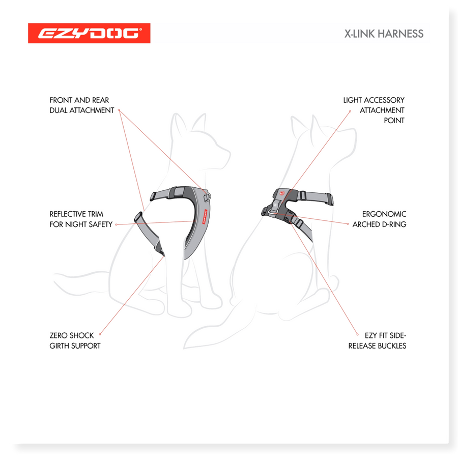 Ezydog harness instructions top