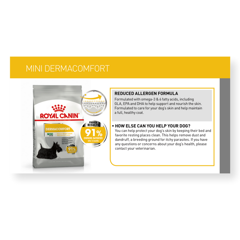 Royal Canin Mini Dermacomfort