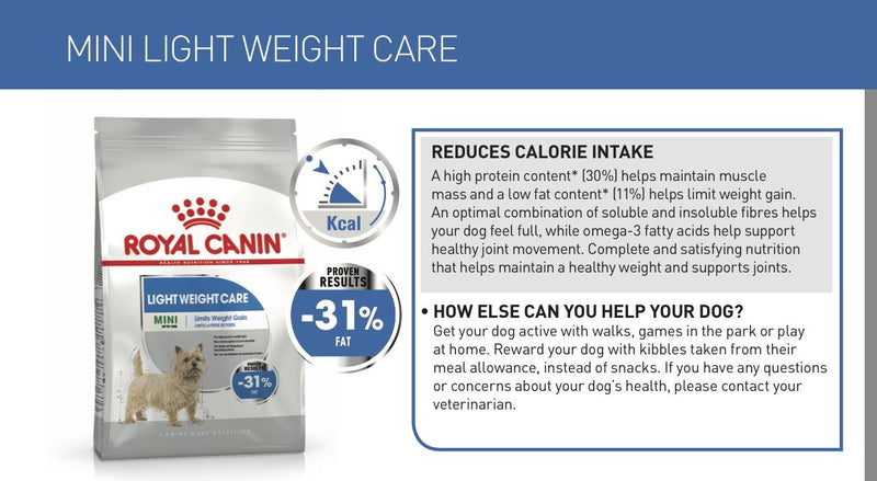 Royal Canin Mini Light Weight Care 