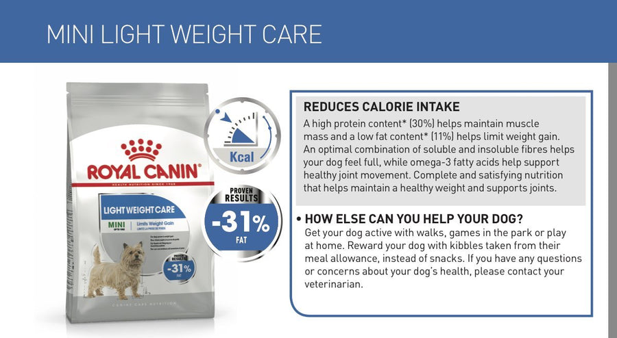 Royal Canin Mini Light Weight Care Dog Food 3kg Pet Connect NZ