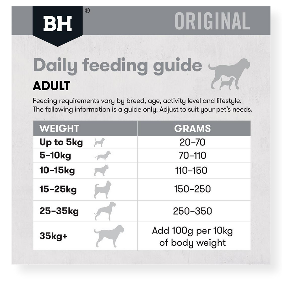 Black hawk puppy clearance feeding guide