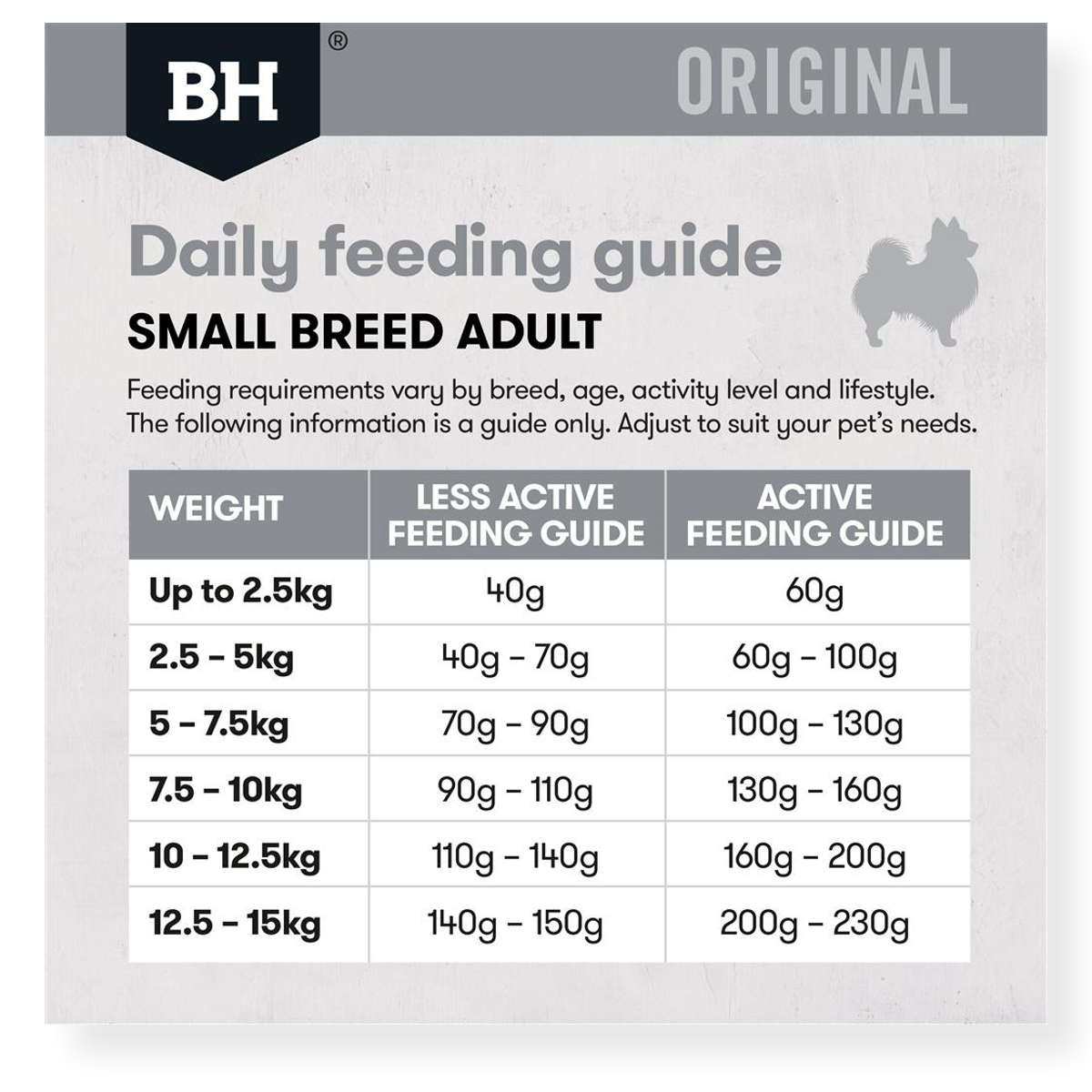 Black Hawk Lamb Rice Small Breed Adult Dog Food 3kg Pet Connect NZ